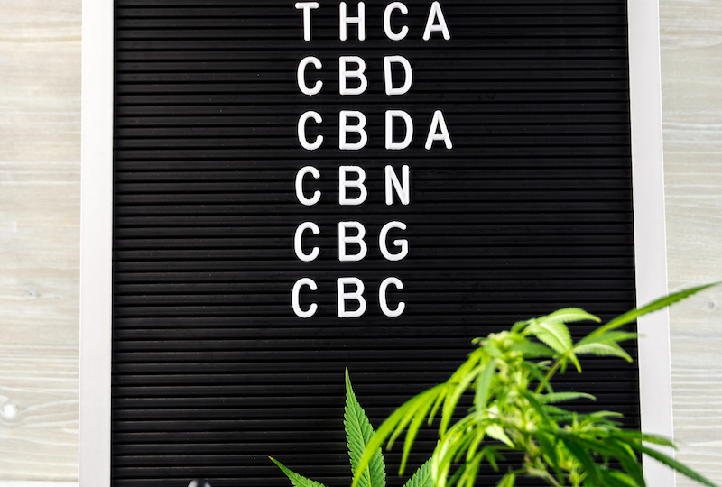 Cannabinoids on sign