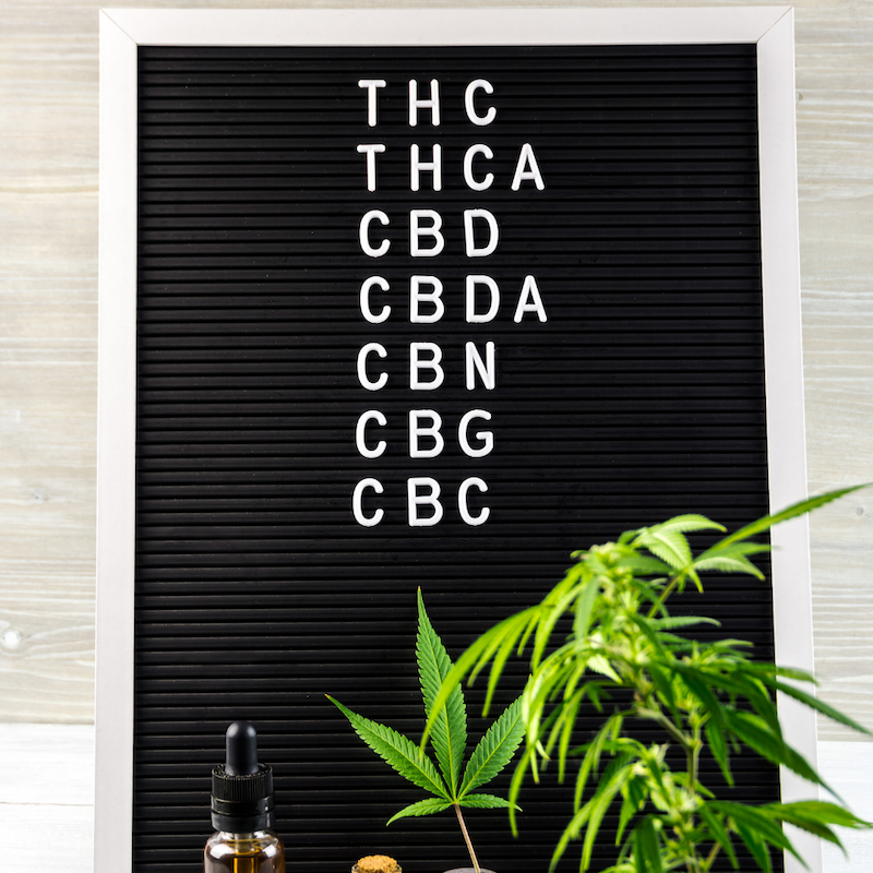 Cannabinoids on sign